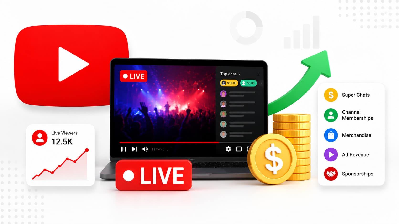 How to Make Money from YouTube Live Streams
